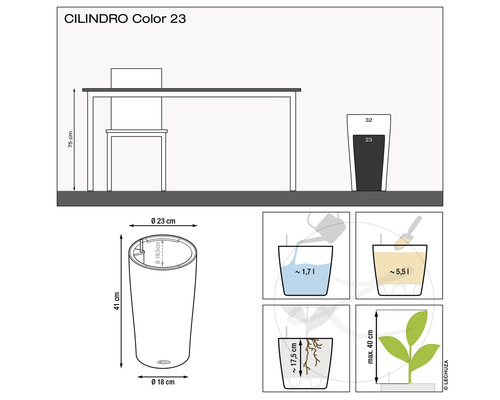 Skizze eines Pflanzgefäßes Cilindro Color 23 mit Maßangaben und Füllmengen