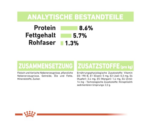 Hundefutter nass ROYAL CANIN Digestive Care Wet mousse 85 g