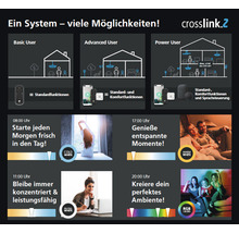 Crosslink Systemanwendungen für Basic-, Advanced- und Power-User