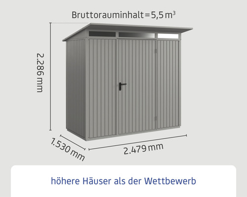 Abmessungen Gerätehaus mit Bruttorauminhalt 5,5 Kubikmeter