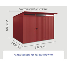 Abmessungen des Gerätehauses mit Doppeltür