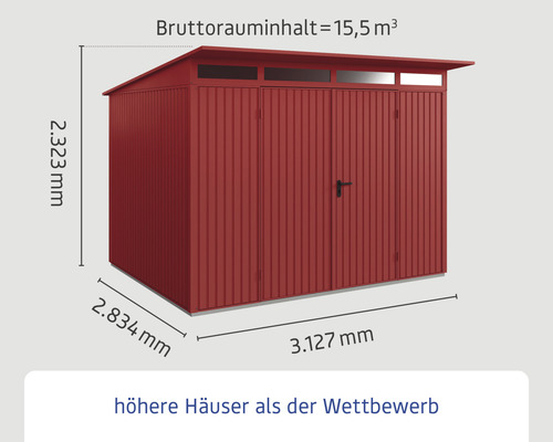 Gartenschrank mit den Maßen 2323 mm Höhe, 2834 mm Tiefe und 3127 mm Breite.