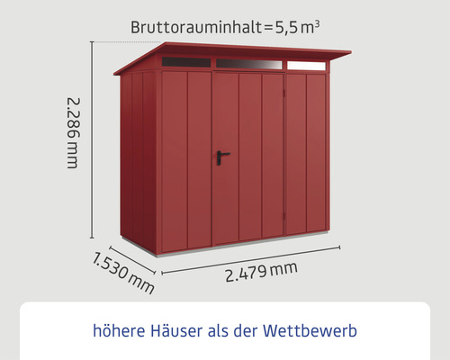 Abmessungen und Volumen eines Gartenhauses