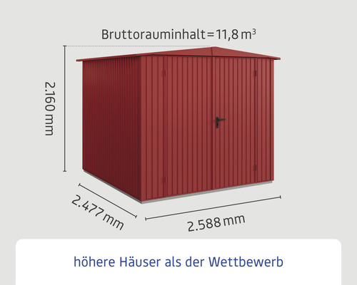 Illustration eines Gerätehauses mit Maßangaben