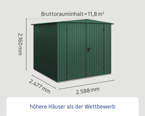 Abmessungen eines Gerätehauses mit den Angaben 2160 mm Höhe, 2477 mm Tiefe, 2588 mm Breite und einem Bruttorauminhalt von 11,8 Kubikmeter.