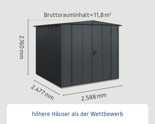 Abmessungen des Gerätehauses mit den Massen 2160 mm Höhe, 2477 mm Tiefe und 2588 mm Breite