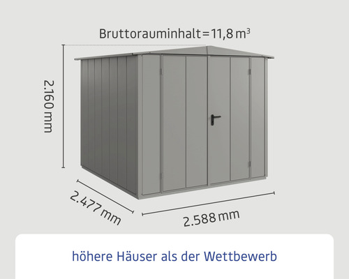 Abmessungen eines Gerätehauses mit einem Bruttorauminhalt von 11,8 Kubikmetern