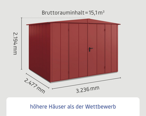 Abmessungen und Bruttorauminhalt eines Gerätehauses