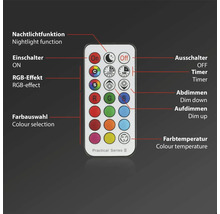 LED Spots encastrable 3 x 4,8 W 450 lm 3000-6500 K RGB blanc-thumb-3