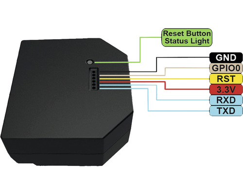 Elektronisches Bauteil mit Reset-Taste, Statusanzeige und Anschlussstiften.