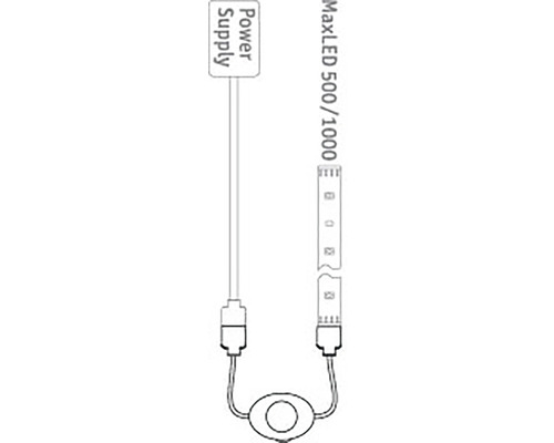 MaxLED 500 beziehungsweise 1000 Lichtleiste mit Netzteil