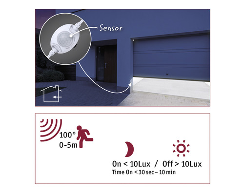 Aussenansicht eines Hauses mit Garagentor und Informationen zu einem Bewegungssensor