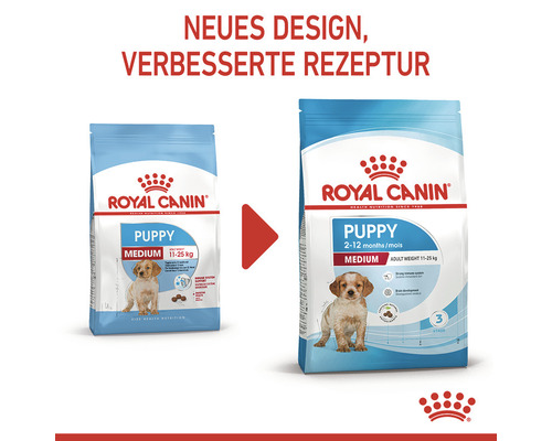 Zwei Packungen Royal Canin Puppy Medium Hundetrockenfutter mit neuem Design und verbesserter Rezeptur