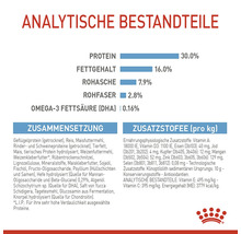 Royal Canin Hundefutter Maxi Puppy 4 KG