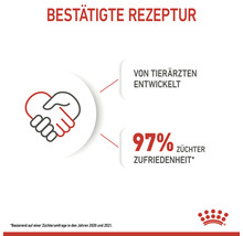 Royal Canin Hundefutter Maxi Puppy 4 KG
