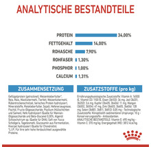 Royal Canin Hundefutter Giant Puppy 15 kg