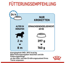 Royal Canin Hundefutter Giant Puppy 15 kg