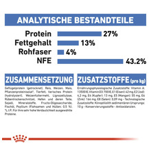 Katzenfutter trocken ROYAL CANIN Indoor 10 kg
