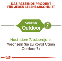 Katzenfutter trocken ROYAL CANIN Outdoor 2 kg