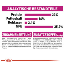 Royal Canin Katzenfutter Exigent Savour 35/30, 4 kg
