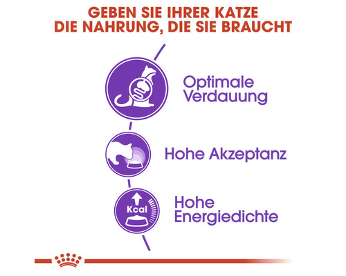 Vorteile des Katzenfutters: Optimale Verdauung, hohe Akzeptanz und hohe Energiedichte.