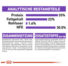 Katzenfutter trocken ROYAL CANIN Sensible 400 g