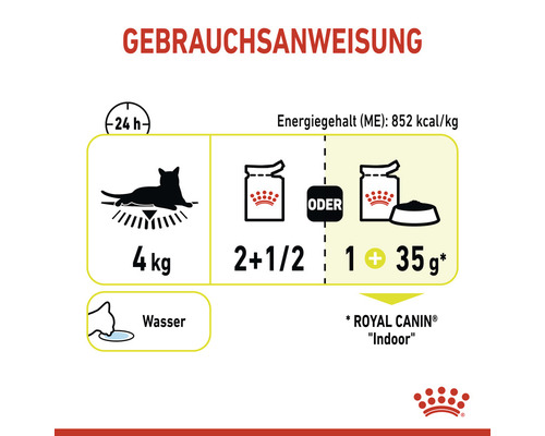 Fütterungsempfehlung für Katzen