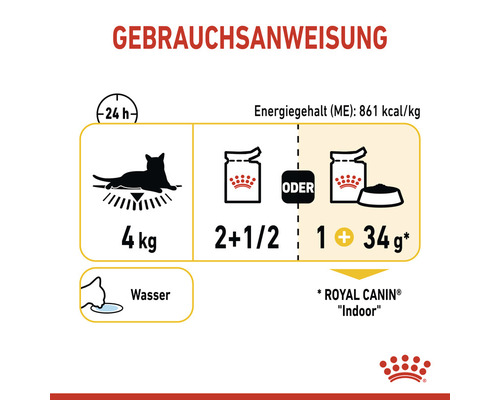 Fütterungsempfehlung für Katzenfutter