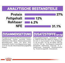 Katzenfutter trocken ROYAL CANIN Sterilised 4 kg
