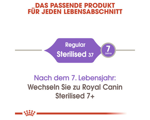 Royal Canin Sterilised 37 und 7+ Produktinformationen