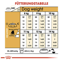 Hundefutter trocken ROYAL CANIN French Bulldog Adult 9 kg-thumb-5