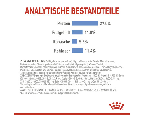 Analytische Bestandteile: Protein 27.0%, Fettgehalt 11.0%, Rohasche 5.5%, Rohfaser 11.4%