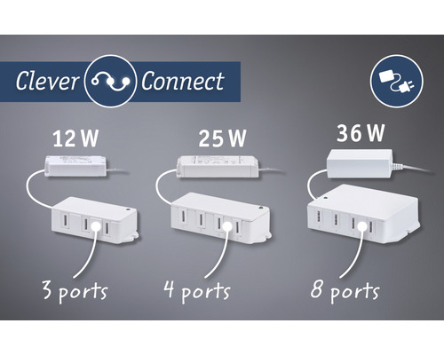 Distributeur Clever Connect avec différentes puissances et nombres de ports