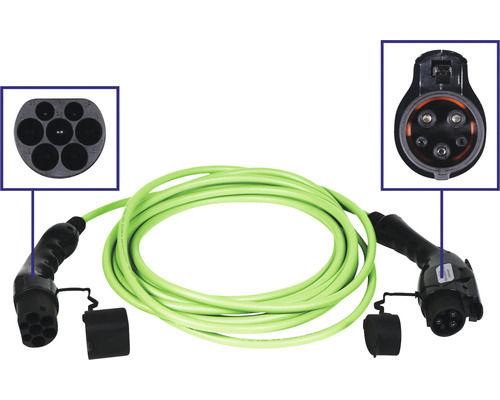 Câbles de recharge par voiture electrique - Cable Soolutions Shop