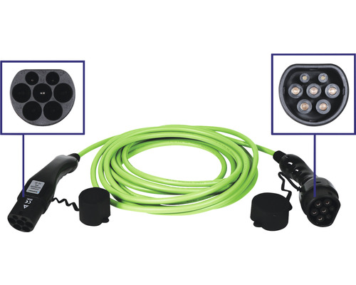 Elektroauto Ladekabel mit Steckern