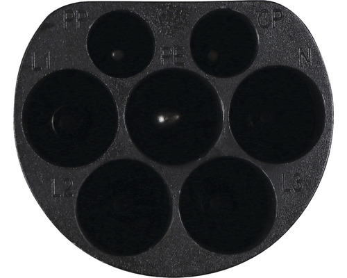 Steckereinsatz mit Beschriftung L1, L2, L3, N, PE, PP und CP