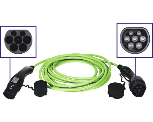 Elektroauto Ladekabel mit Steckern