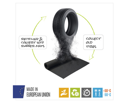Recyclage de pneus usagés en tapis de caoutchouc