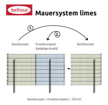 Basisbausatz bellissa Mauersystem limes 23 227 x 120 cm