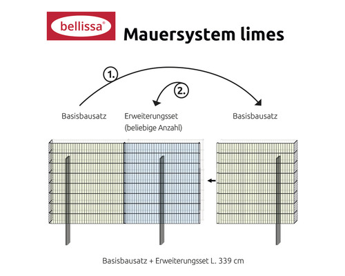 Bellissa Logo, Mauersystem Limes Aufbauanleitung mit Basisbausatz und Erweiterungsset