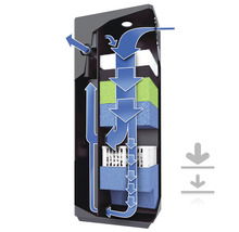 Aquariumfilter mit Flussrichtung des Wassers