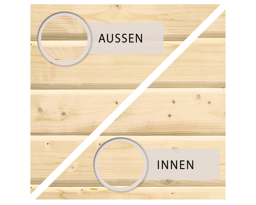 Holzfassade mit Kennzeichnung Aussen und Innen