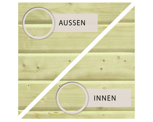 Illustration montrant la différence entre l''extérieur et l''intérieur des planches de bois.