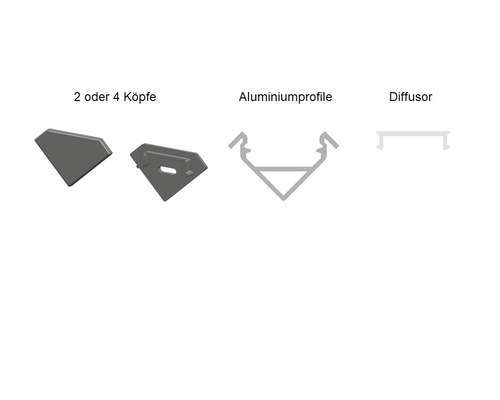 Zwei oder vier Leuchtenköpfe, Aluminiumprofil und Diffusor.