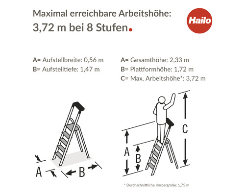 Diagramm einer Hailo Trittleiter mit Maßangaben zu Standbreite, Standtiefe, Gesamthöhe und Plattformhöhe.