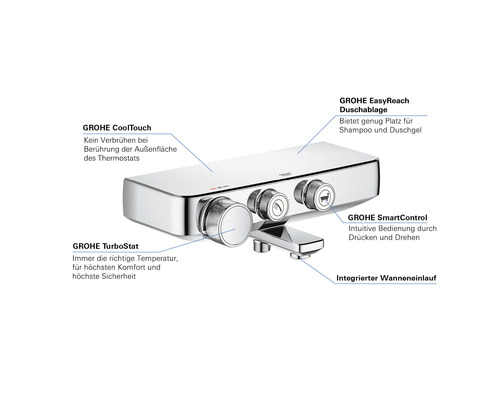 Robinet de douche Grohe avec espace de rangement