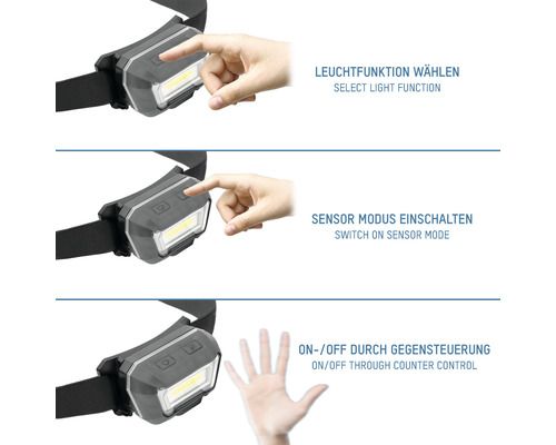 Utilisation d''une lampe frontale avec différentes fonctions