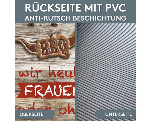 Rückseite einer Fußmatte mit PVC Antirutschbeschichtung