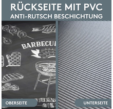 Rückseite mit PVC Antirutschbeschichtung, Oberseite mit Grillmuster, Unterseite mit gerippter Textur.