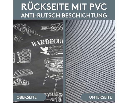 Rückseite mit PVC Antirutschbeschichtung, Oberseite mit Grillmuster, Unterseite mit gerippter Textur.